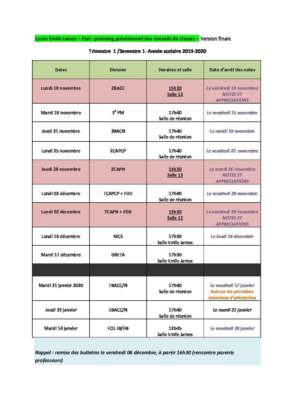 Conseil de classe 1er trimestre-semestre